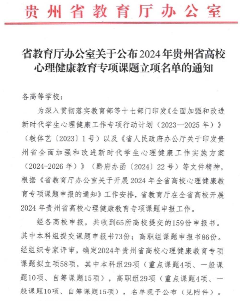 喜報丨我院獲批2024年貴州省高校心理健康教育專項課題立項